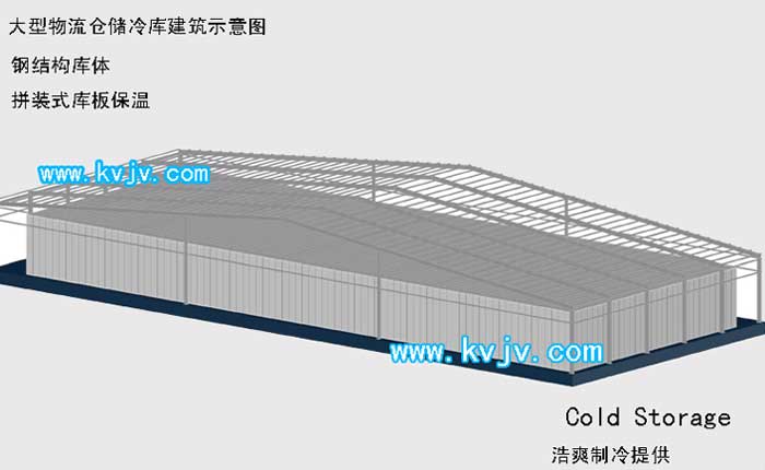 冷库工程建造